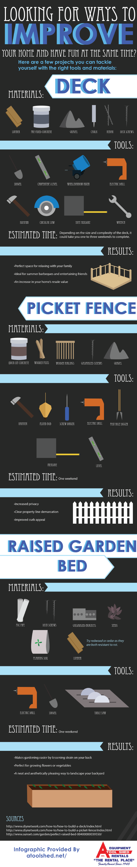 Home-Improvement-Projects-Infographic